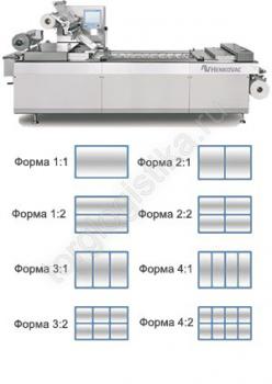 Термоформовочные линии Henkovac - Торг-Логистика
