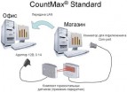 Экономичное решение CountMAX Standart - Торг-Логистика